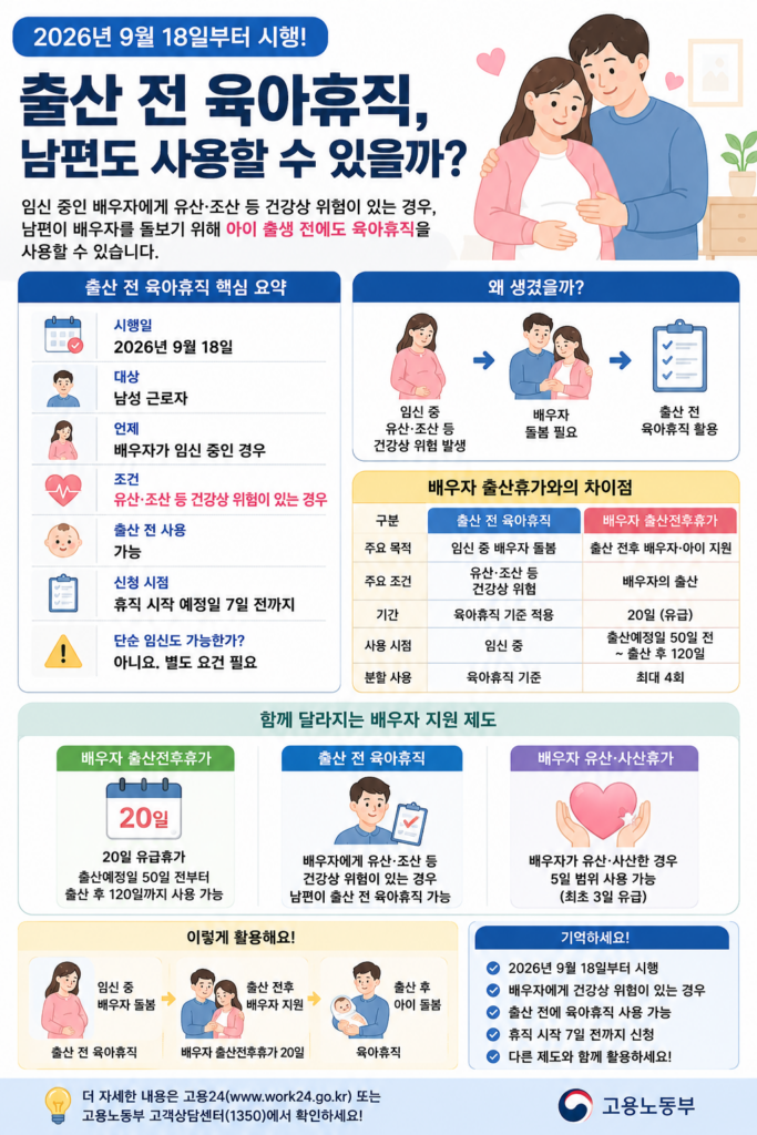 출산전 육아휴직