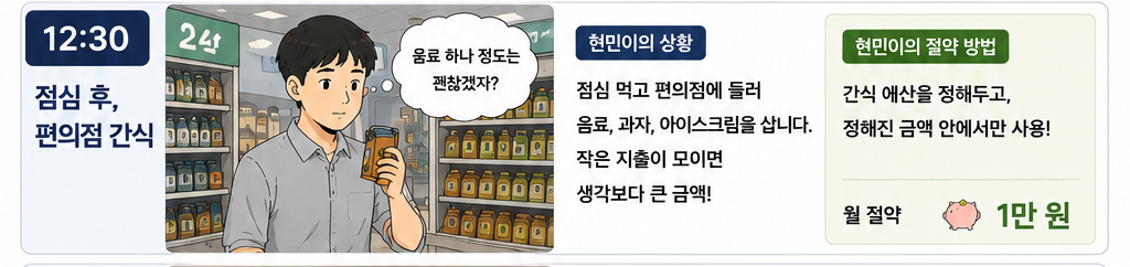 현민이의 일과를 설명