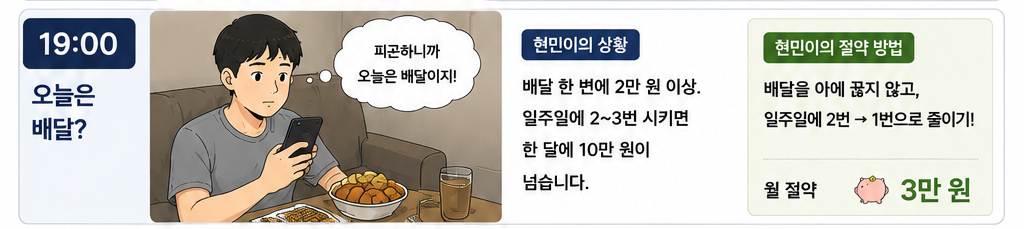 현민3 2