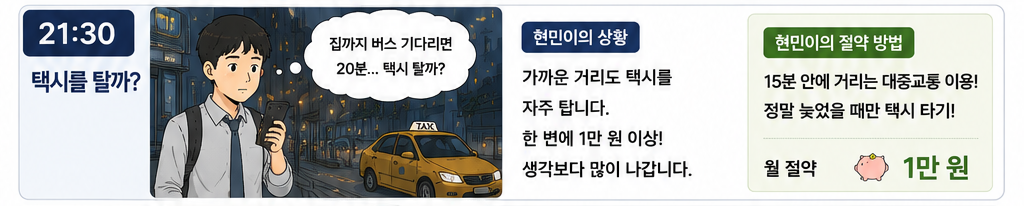 현민5