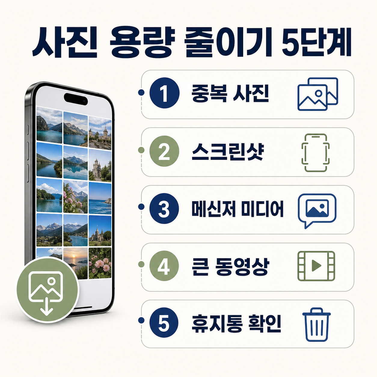 휴대폰 사진 용량 줄이기 5단계