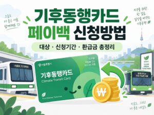 2026 기후동행카드 페이백 신청방법|대상·환급금·신청기간 총정리 9 기후동행카드_페이백_대표이미지